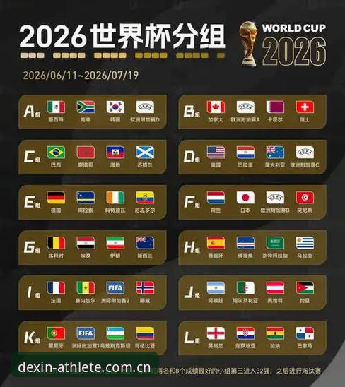 世界杯观赛签证困局完整指南：从德信体育平台视角看国际体育赛事的政治与签证博弈