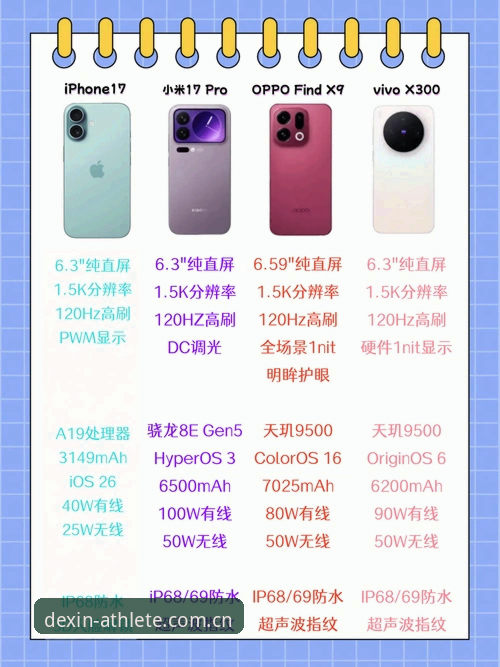 德信体育客户端 vs 移动网页版：深度技术评测告诉你哪个更值得选